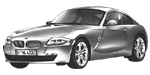 BMW E86 U0994 Fault Code